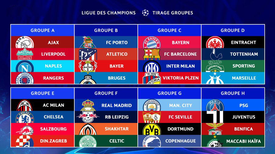 La Ligue Des Champions De Retour Le 6 Septembre - Neobize